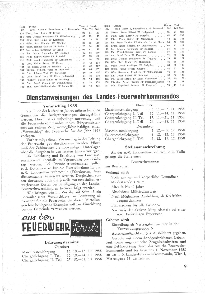 1958 10 S 9 NÖ FLA Gold 1. Bewerb 6
